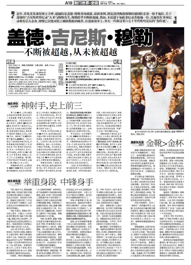 stake网站-盖德·吉尼斯·穆勒③：28岁带着62场68球退出国家队